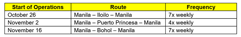 Cebu Pacific To Operate A330neo Flights To Bohol, Iloilo, Puerto Princesa
