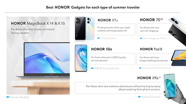 The Ultimate HONOR Gadget Guide For Every Type Of Summer Traveler