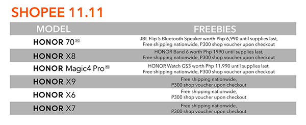 HONOR Joins Lazada And Shopee 11.11 Sale