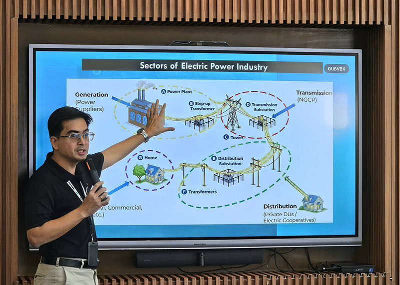 Negros Power Advances Grid Expansion With P630 Million Investment In Bacolod Infrastructure