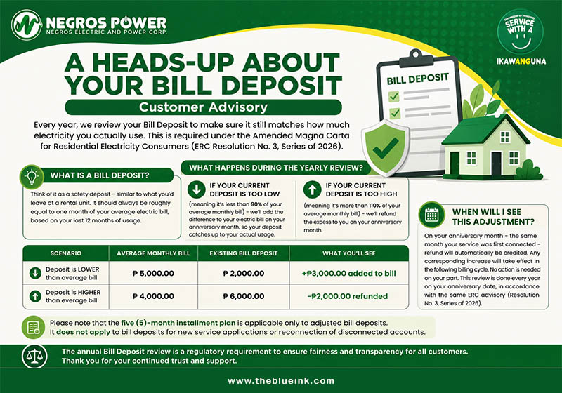 Negros Power Explains Annual Bill Deposit Review And Automatic Customer Adjustments