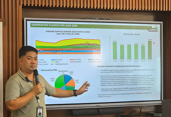 Negros Power Explains June 2026 Electricity Rate Increase As Generation Costs Surge Across The Visayas