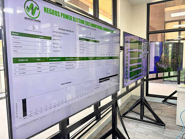 Negros Power Ensures Seamless Voting In Central Negros With Steady Power Supply