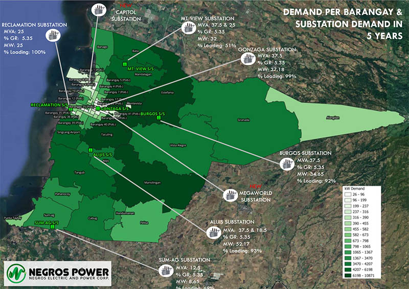 Negros Power To Build Two New Substations In Bacolod To Support Growing Electricity Demand