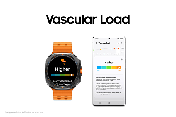 Great Health Can Happen Overnight With Galaxy Watch