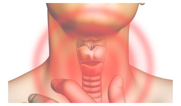 Thyroid Disorder Awareness: Unmasking Your Thyroid