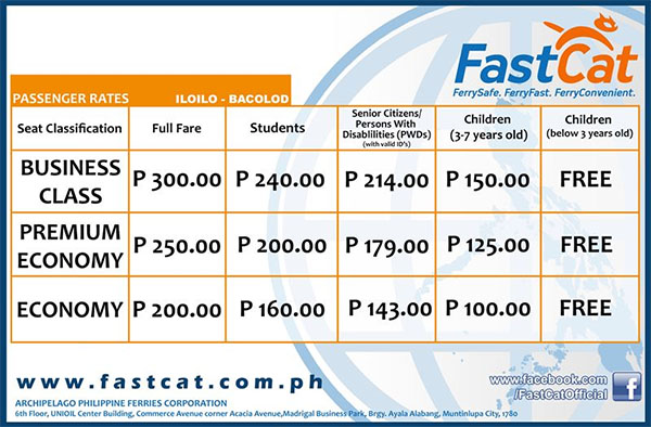 Traveling To Iloilo Via FastCat
