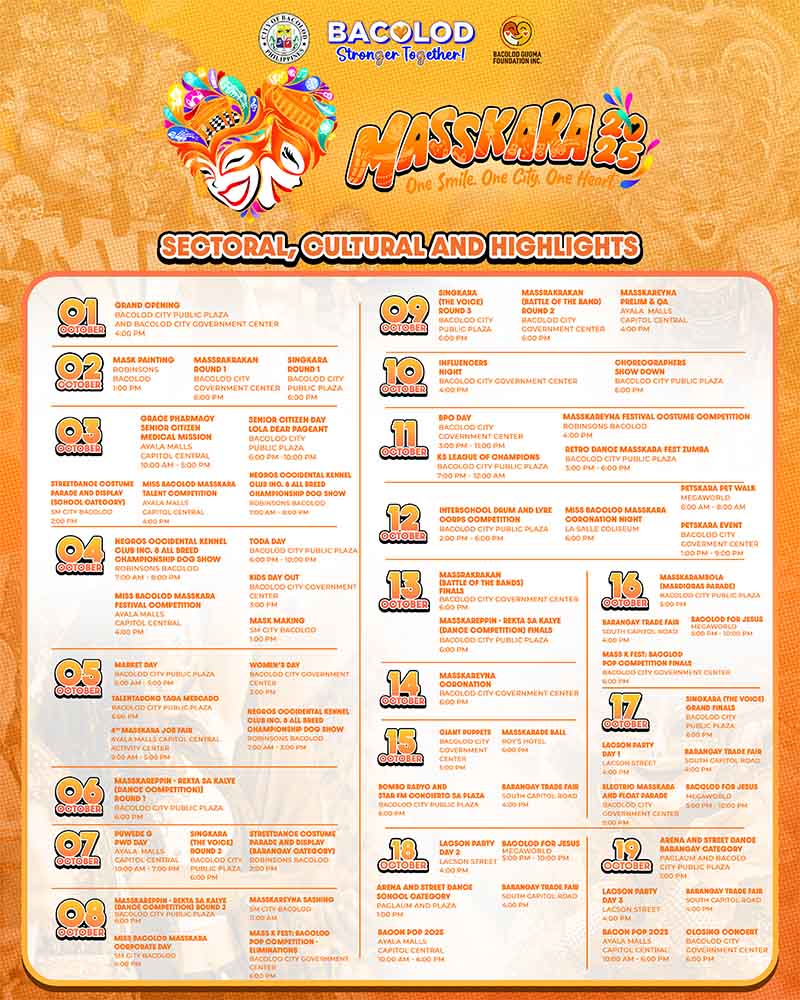 MassKara Festival 2025: One Smile, One City, One Heart