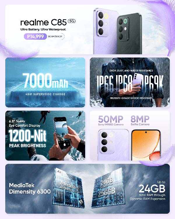 Realme C85 5G With 7000mAh Battery And 5G Connectivity Now Available