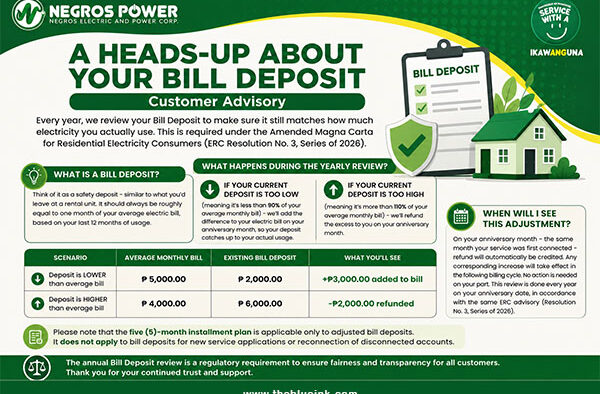 Negros Power Explains Annual Bill Deposit Review And Automatic Customer Adjustments